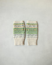 画像をギャラリービューアに読み込む, N-1519 / Mugwort Armwarmer