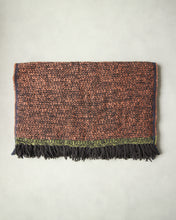 画像をギャラリービューアに読み込む, 【Suno&Morrison】Medium Stole