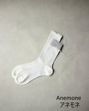 画像をギャラリービューアに読み込む, 【Sarigenaku】 Too Medical (Cotton)