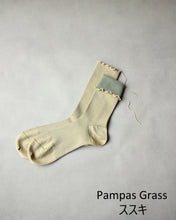 画像をギャラリービューアに読み込む, 【Sarigenaku】 Too Medical (Cotton)
