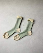 画像をギャラリービューアに読み込む, 【Sarigenaku】 Too Medical (Cotton)
