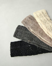 画像をギャラリービューアに読み込む, N-1635 / Citron Band
