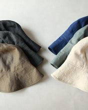 画像をギャラリービューアに読み込む, N-1074 / Canna Hat
